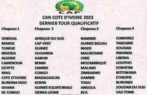 Can Côte d'Ivoire 2023 - Composition des pots. DR